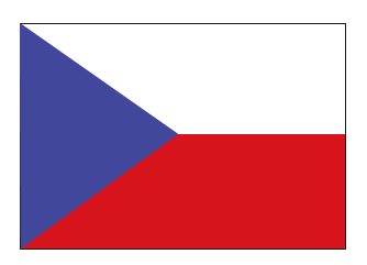 CZ