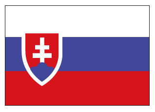 SK